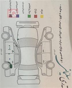 نیسان سێنترا